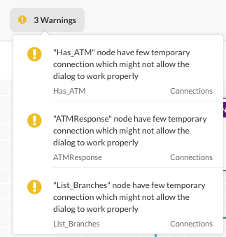 Dialog Task - Errors and Warnings