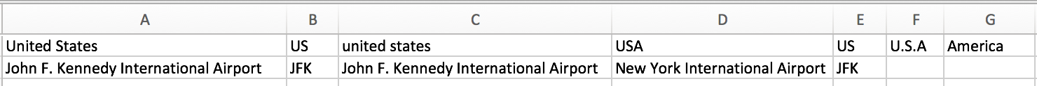 CSV File Format